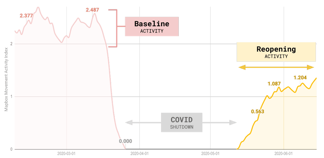 65d5e91e6d92044b37c4a853_mall-case-study1.trans-p-1080 (1)